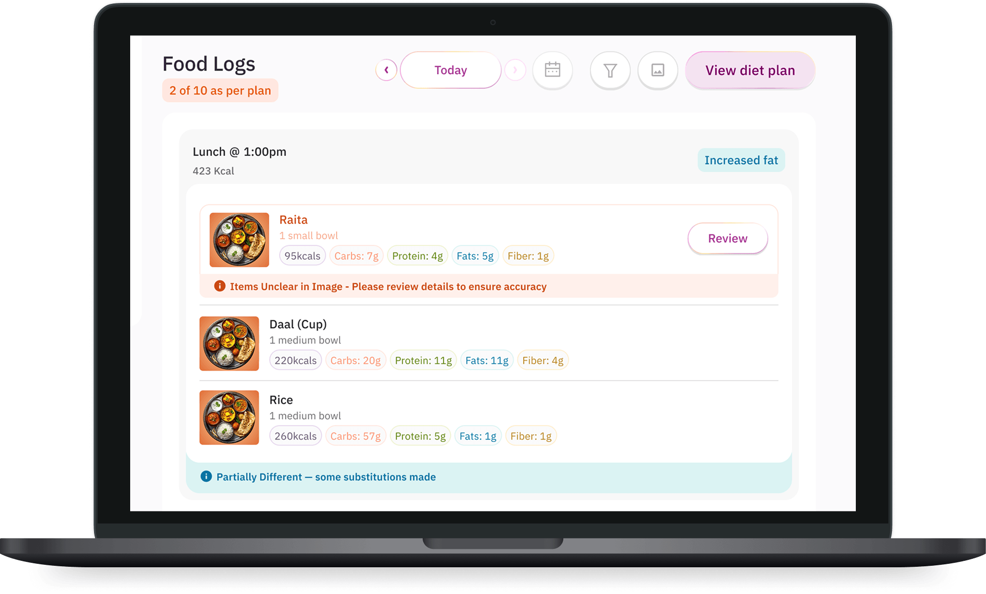 Beet.Health practitioner dashboard