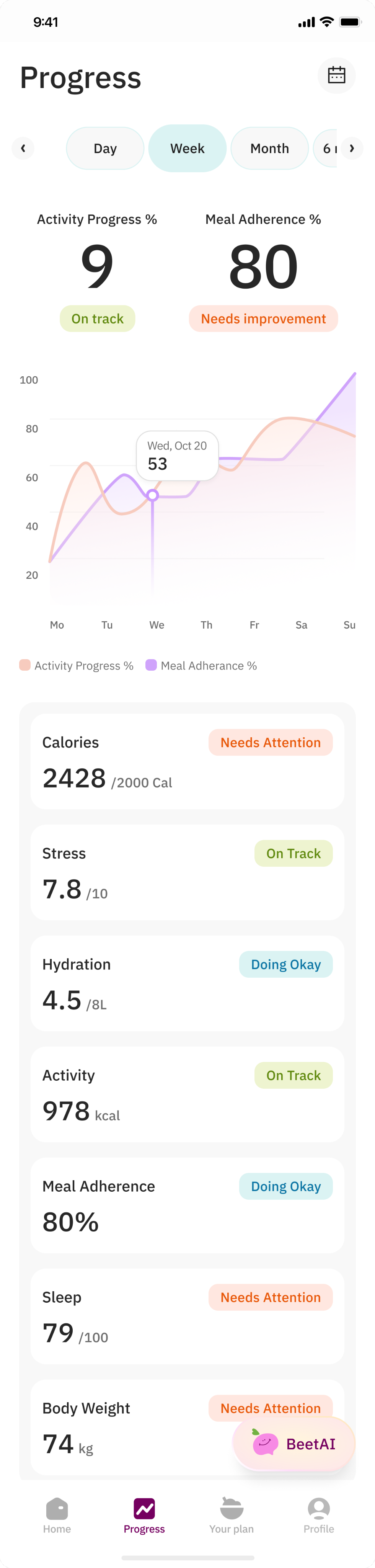 PROGRESS TRACKING